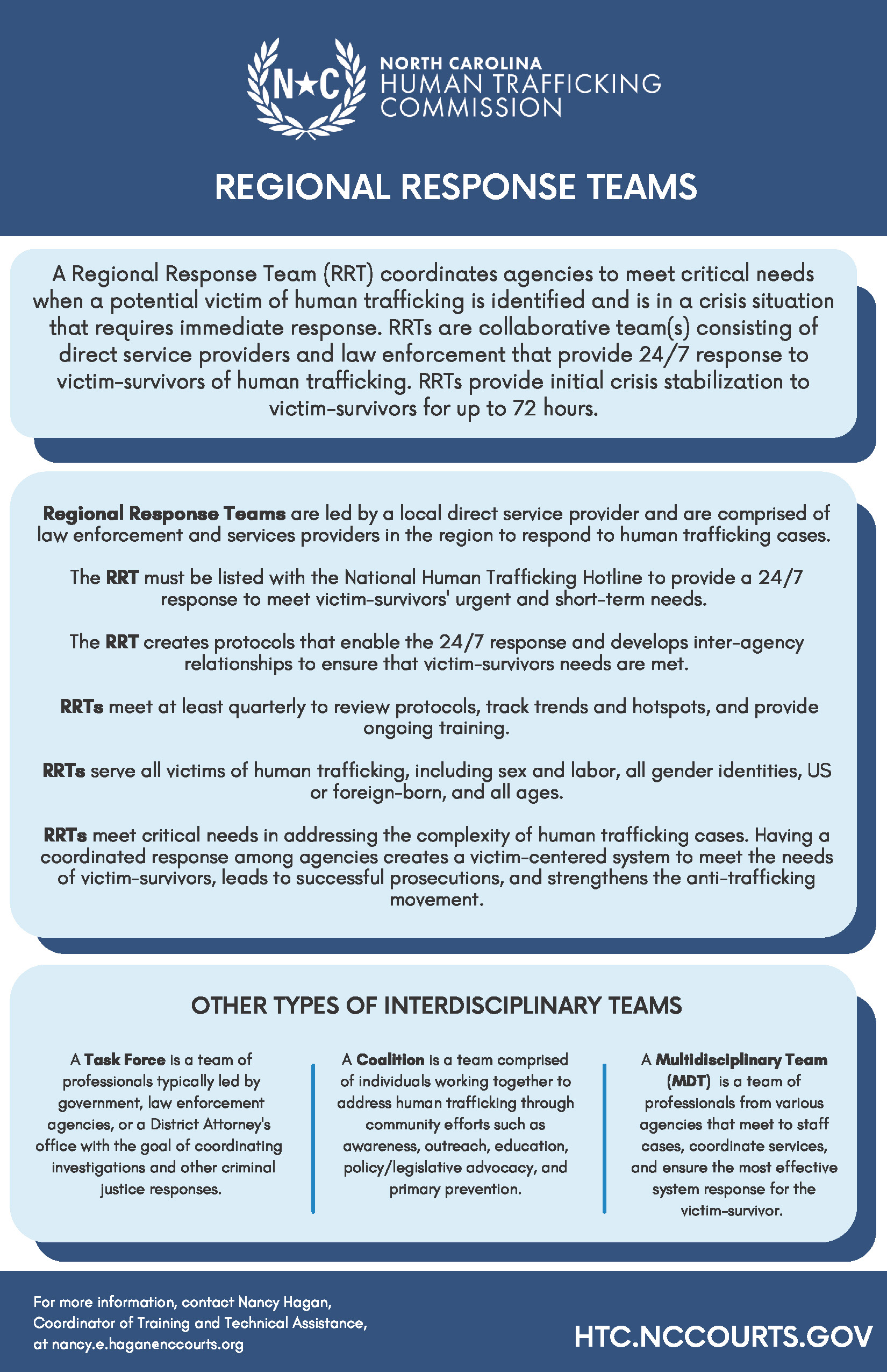 Creating and Sustaining a Regional Response Team page 1