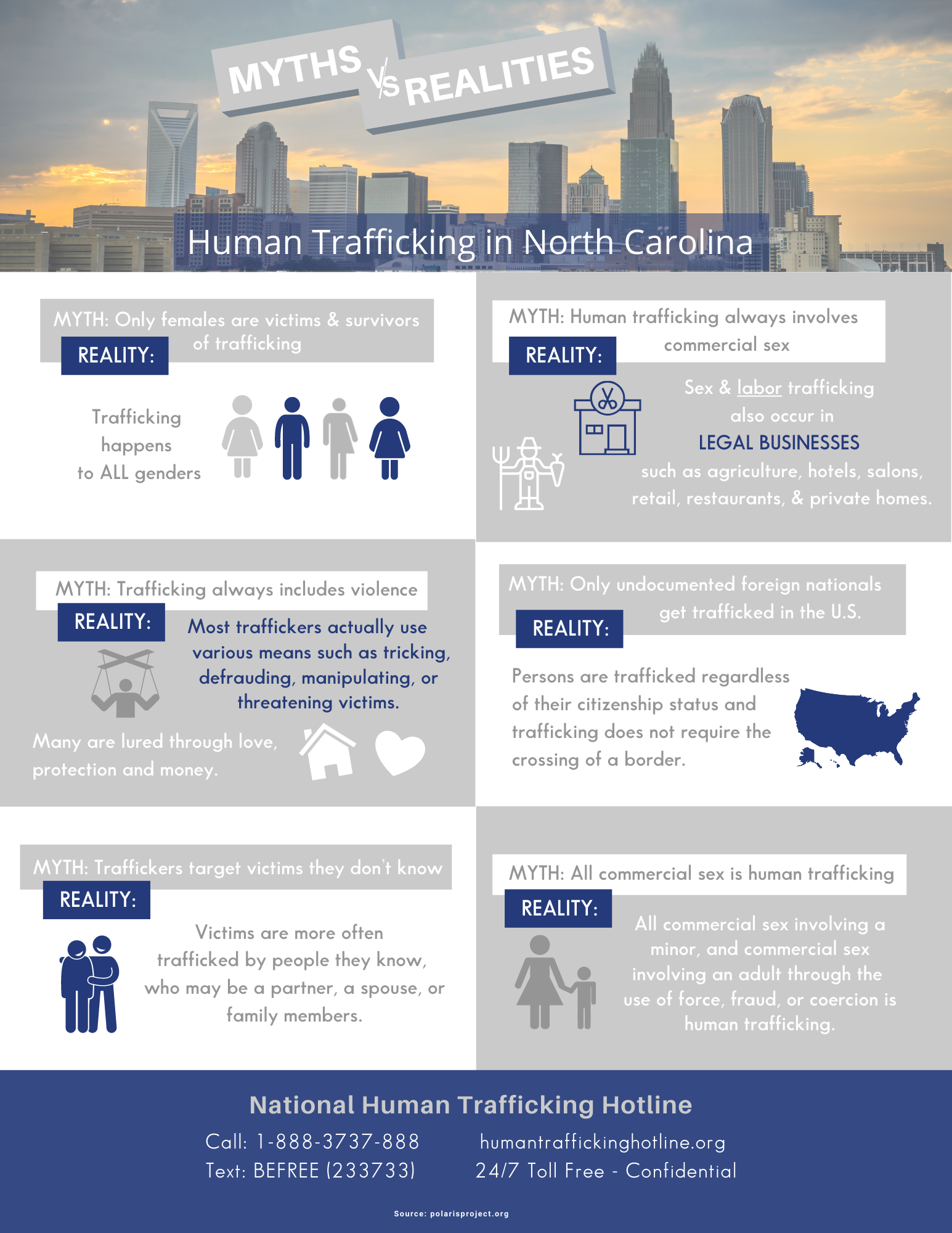 Human Trafficking Handout page 1