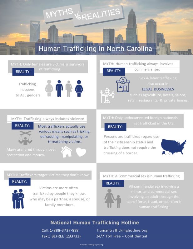 Human Trafficking Handout page 1
