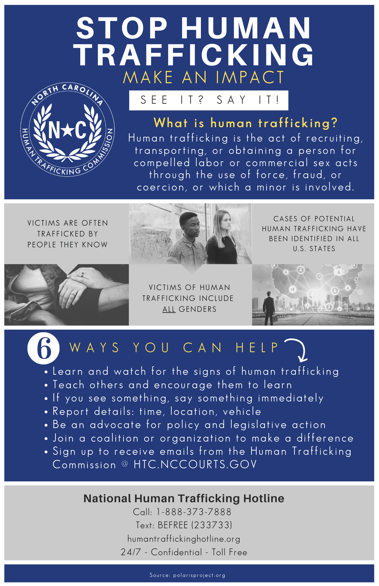 Human Trafficking Indicator Card page 1