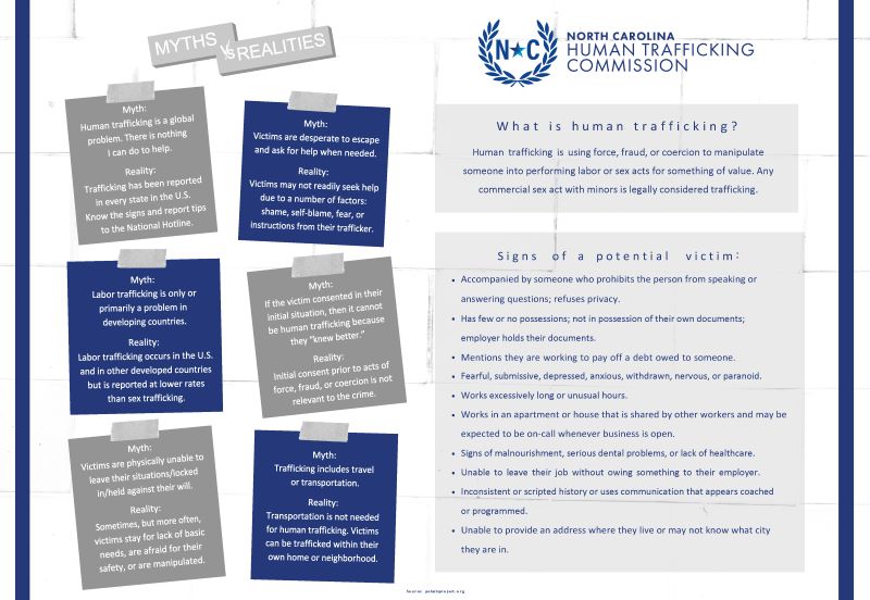 Human Trafficking Tray Liner page 1