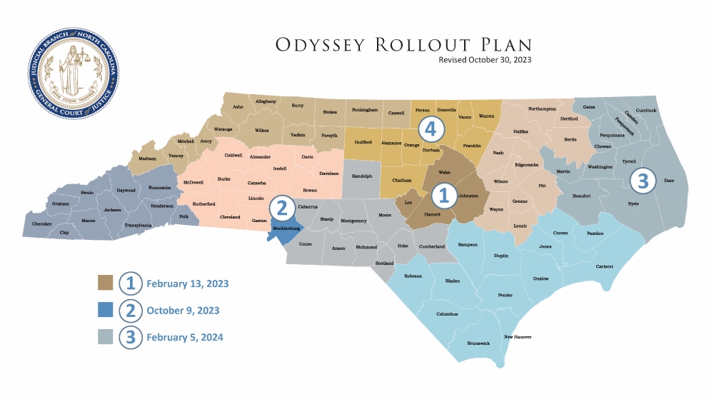Odyssey Rollout Plan Map