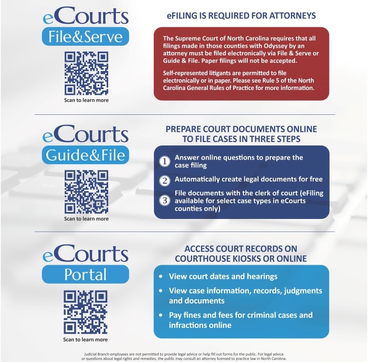 eCourts poster 3 applications