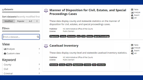 Judicial Branch data sets