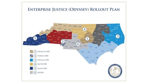 Enterprise Justice Rollout Plan